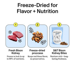 Spot & Tango Bison Kidney Bites provide a high-protein source to support lean muscle.