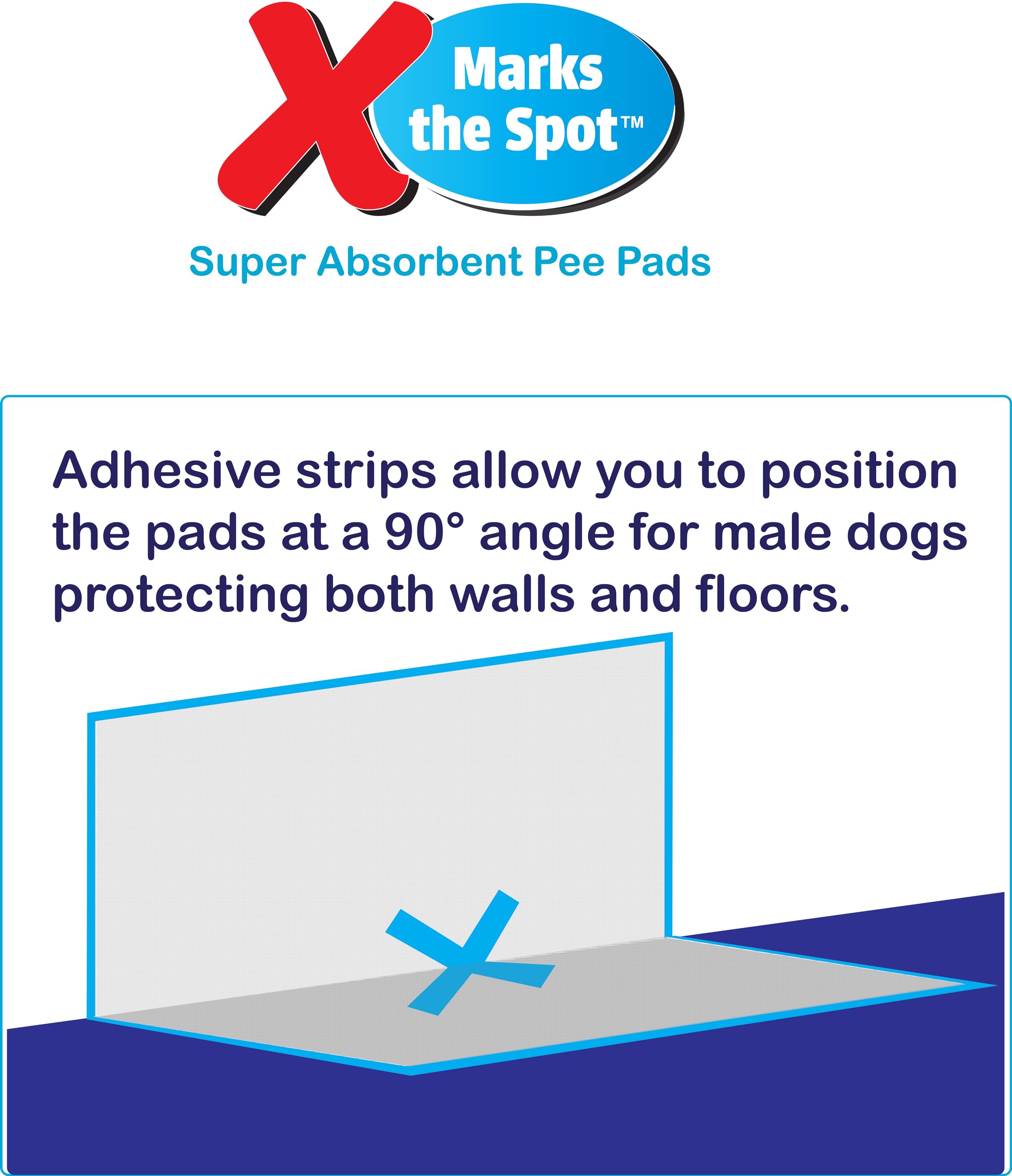SPOT X pad's absorbent core locks in liquid to protect floors.
