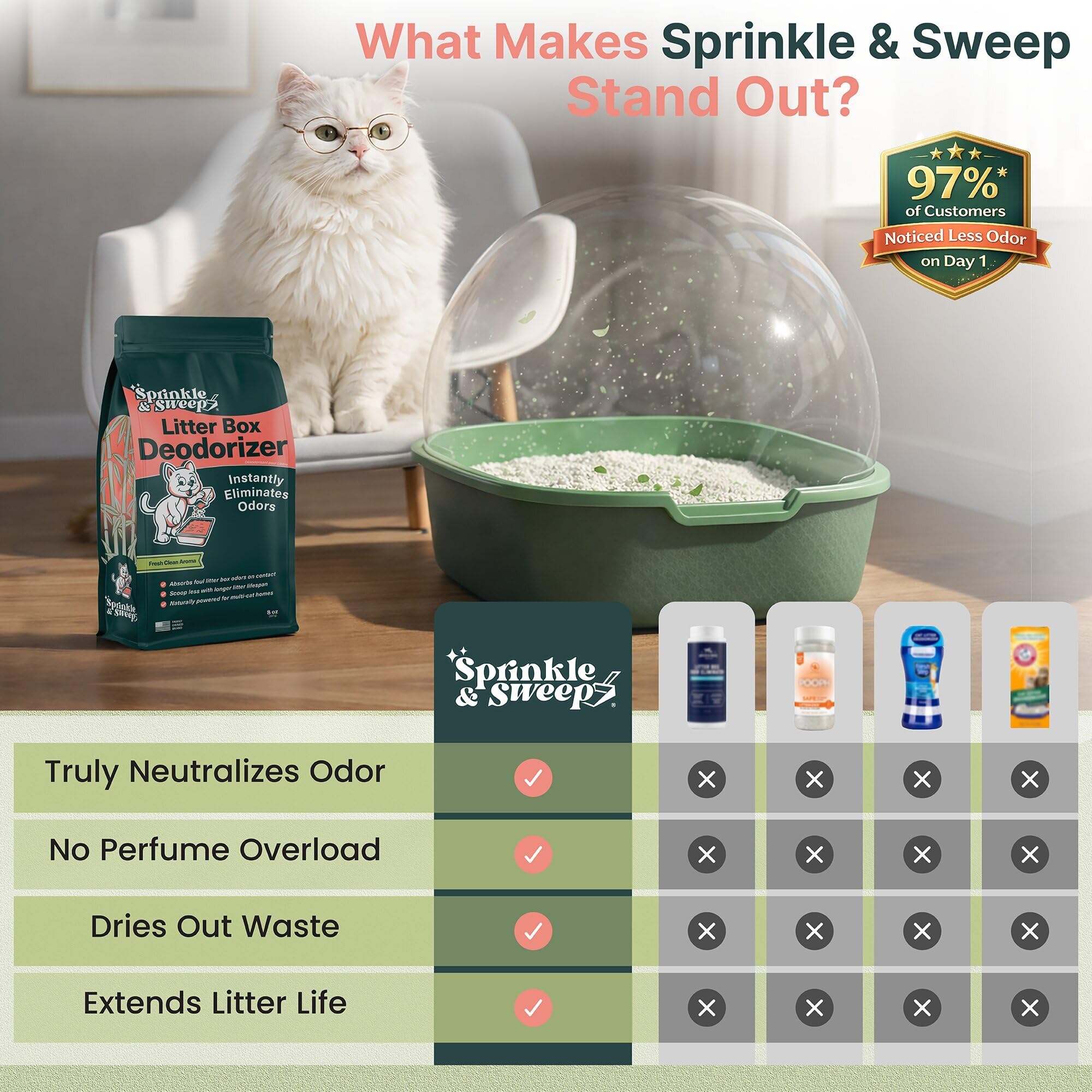 Sprinkle & Sweep 30-day longevity icon on bag