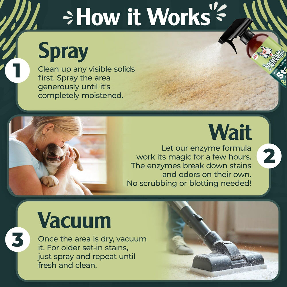 Sprinkle & Sweep dog urine removal action on surfaces.