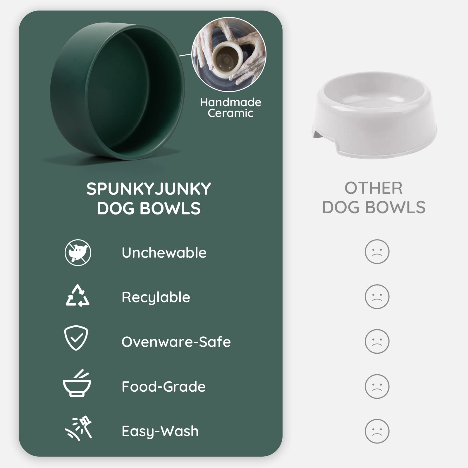 SPUNKYJUNKY setup with dog and cat meals at elevated bowls