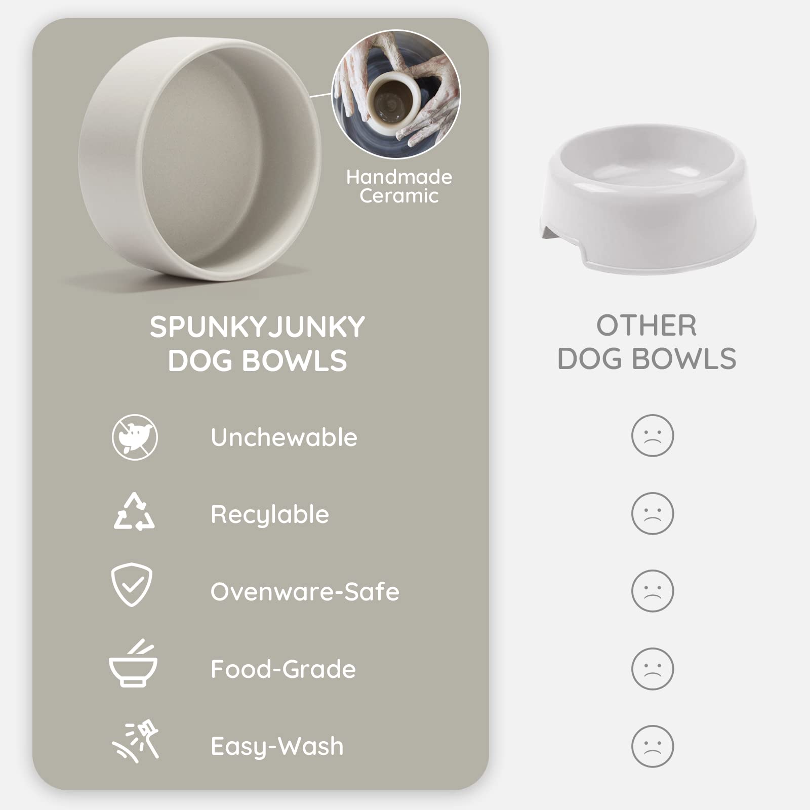 SPUNKYJUNKY easy-clean ceramic surfaces simplify post-meal care