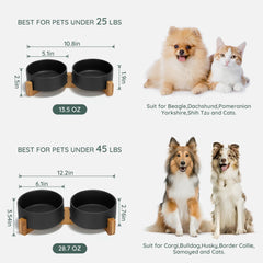 SPUNKYJUNKY double-bowl design keeps food and water separate