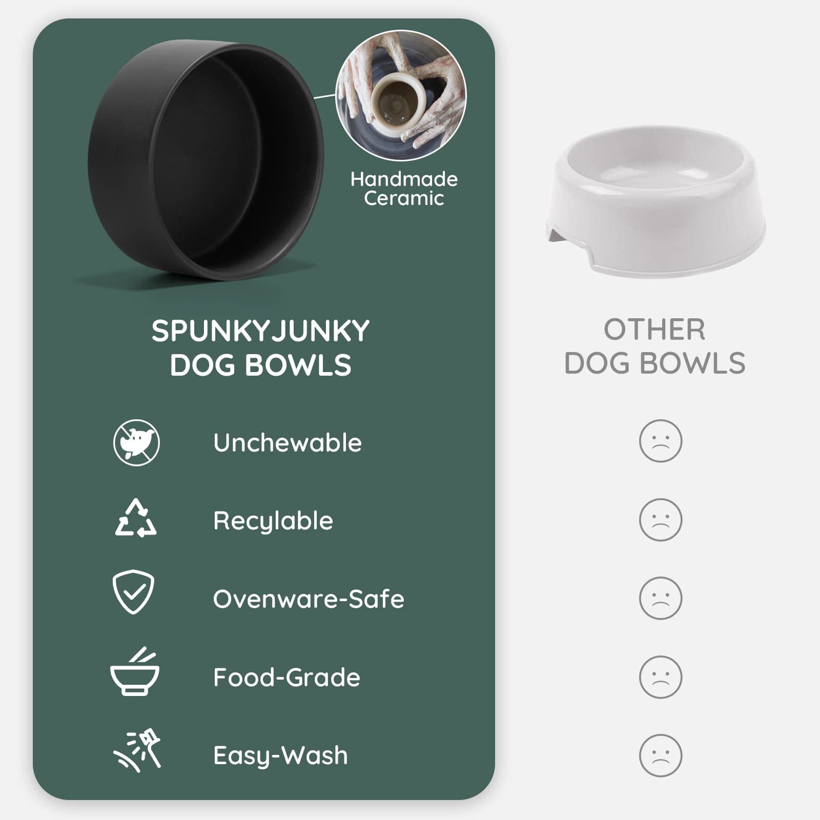 SPUNKYJUNKY non-slip base prevents sliding during meals