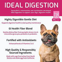 SquarePet VFS Canine Ideal Digestion Formula bag back listing fiber blend benefits for gut health.