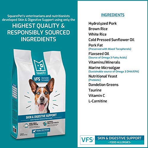 SquarePet VFS feeding guide illustration, portioning for different dog weights.