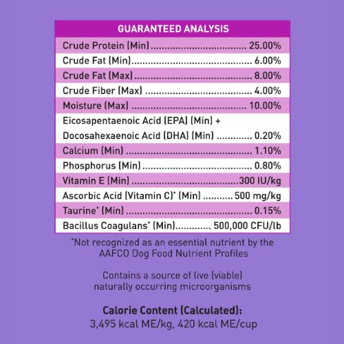 SquarePet VFS feeding guidelines image illustrating portion ranges