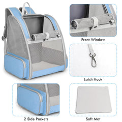 SSAWcasa blue backpack with side view and accessible doors for quick access.
