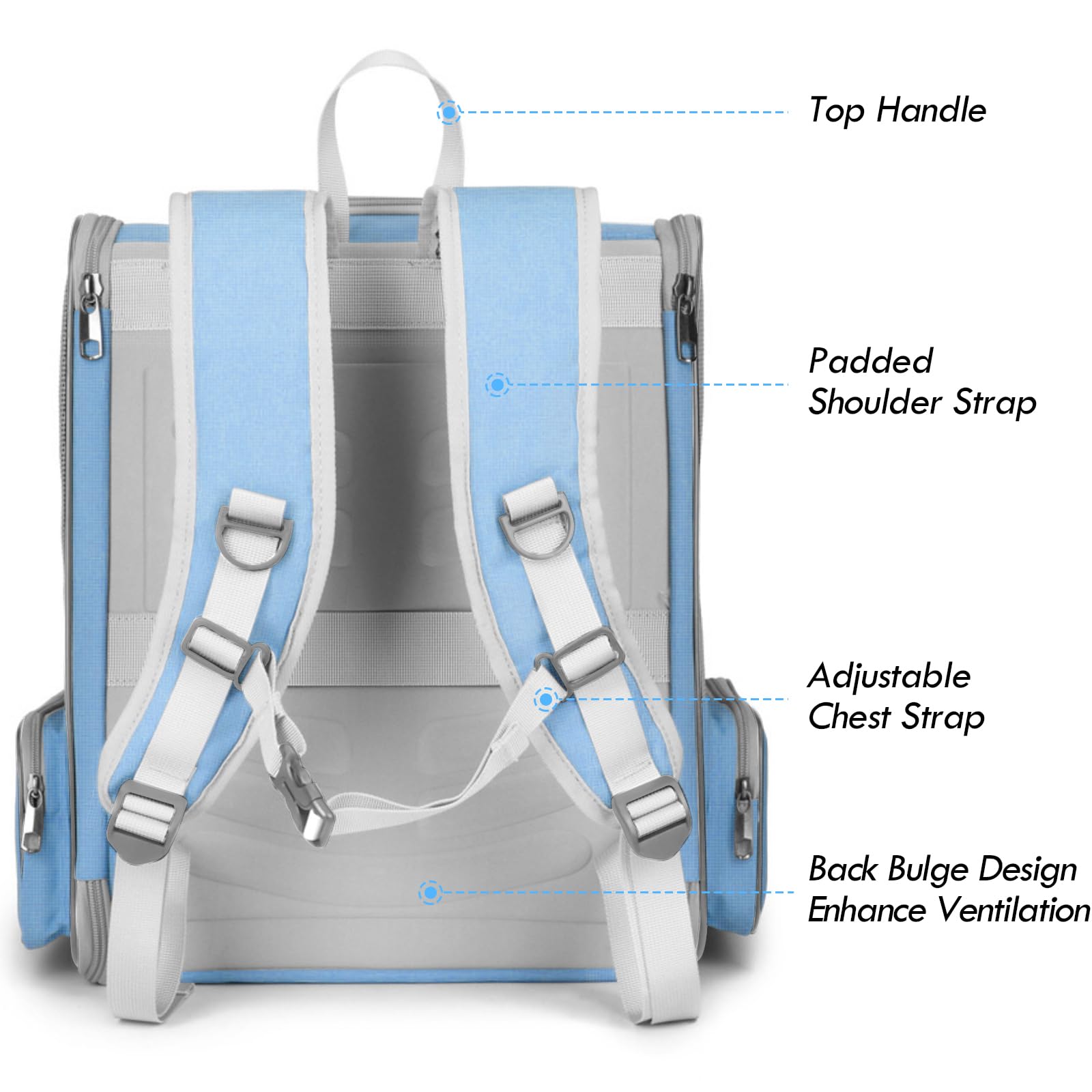 Blue SSAWcasa carrier, top entrance shown, ideal for gentle head-out moments.