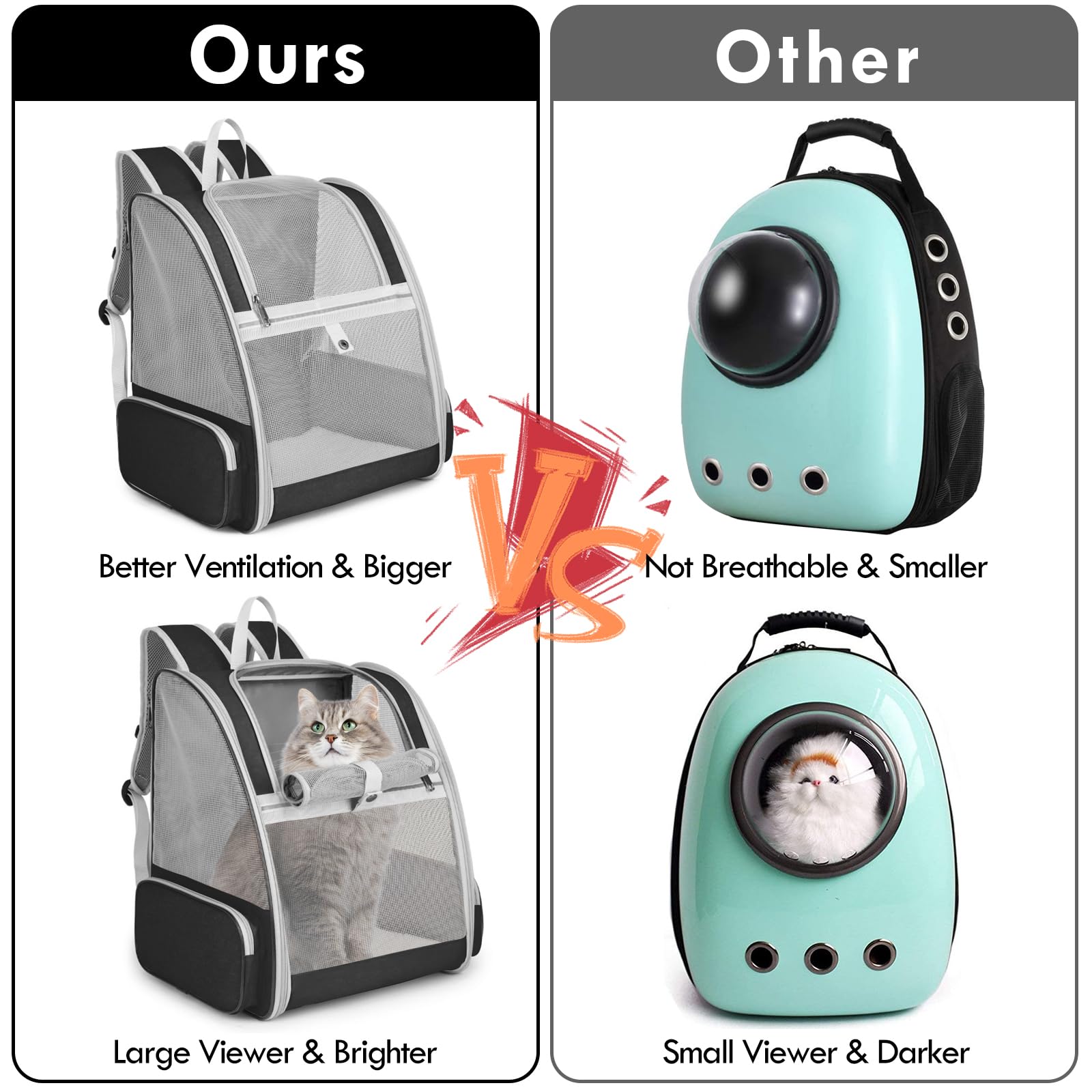 SSAWcasa cat backpack carrier removable mat for comfort and hygiene