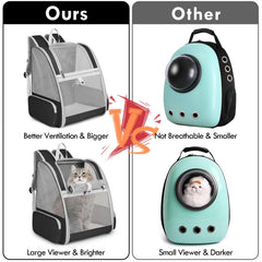 SSAWcasa cat backpack carrier removable mat for comfort and hygiene
