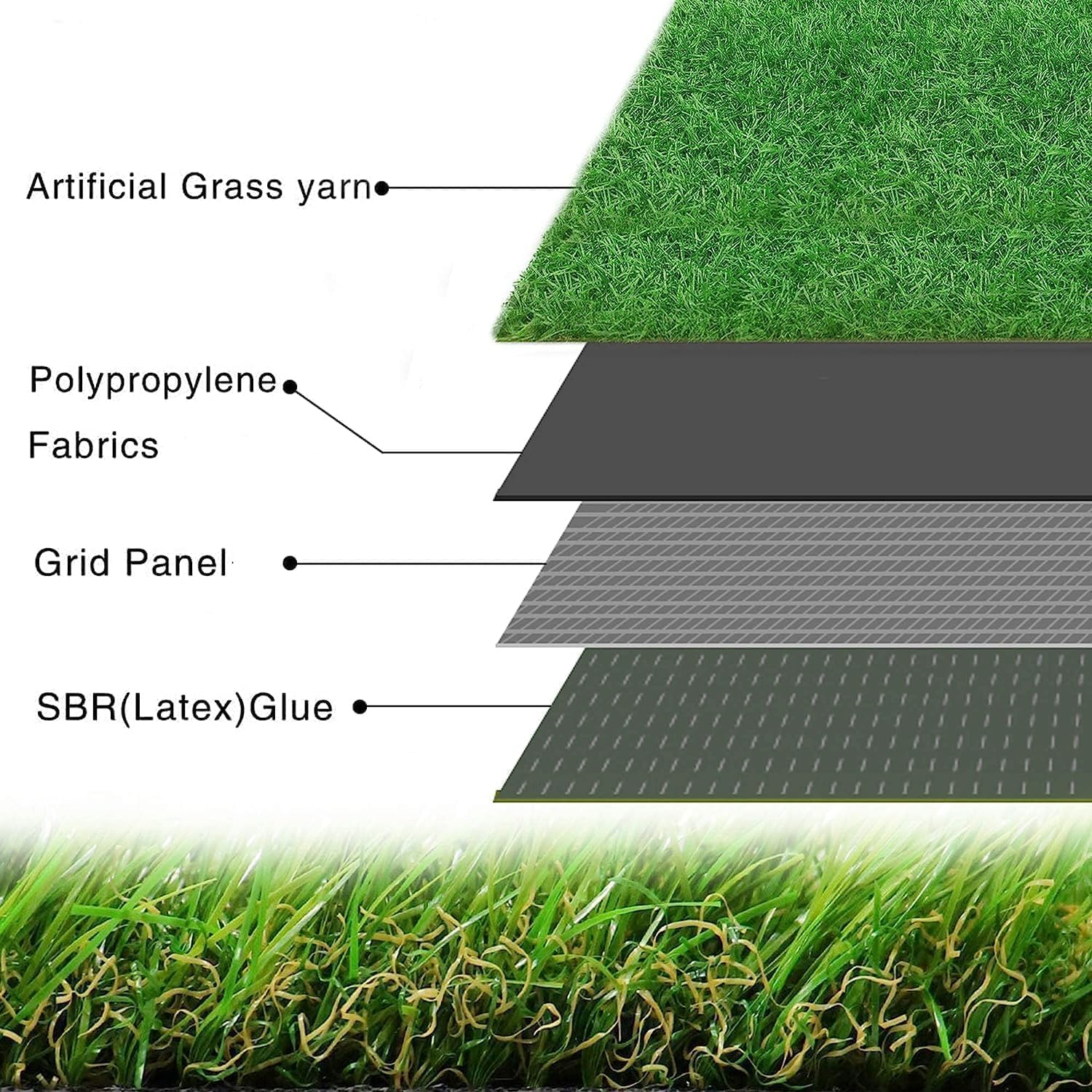 SSRIVER soft-elastic turf offering comfortable surface for pets