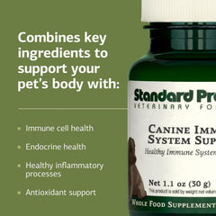Standard Process Canine Immune Support zinc kelp blend closeup with key nutrients