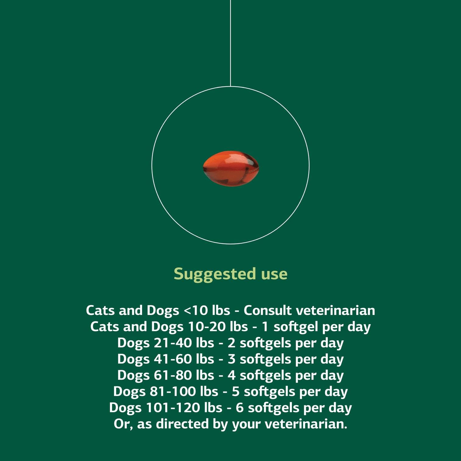 Dosing chart graphic included with VF Omega-3 for Pets