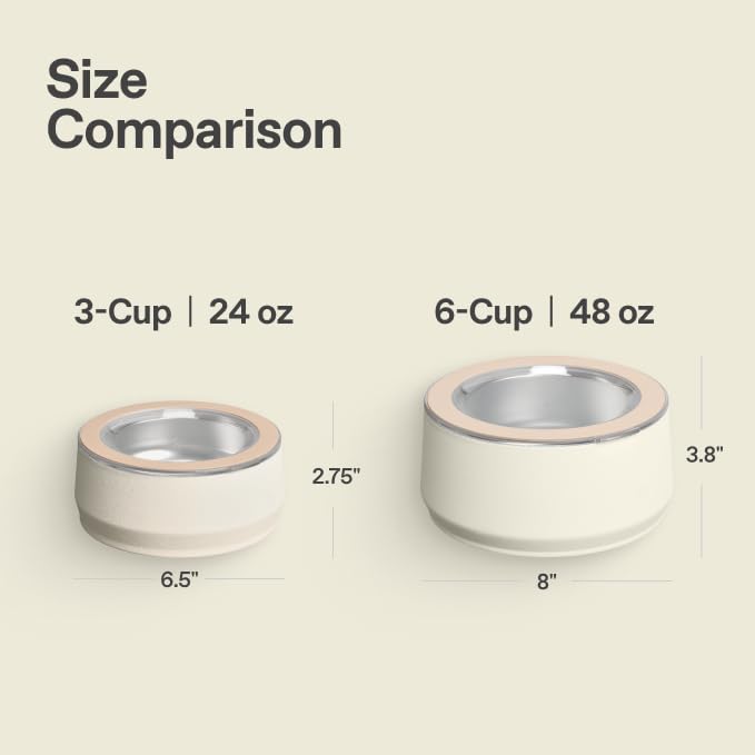Stanley pet bowl splash-resistant lid preserves freshness during car trips and walks.