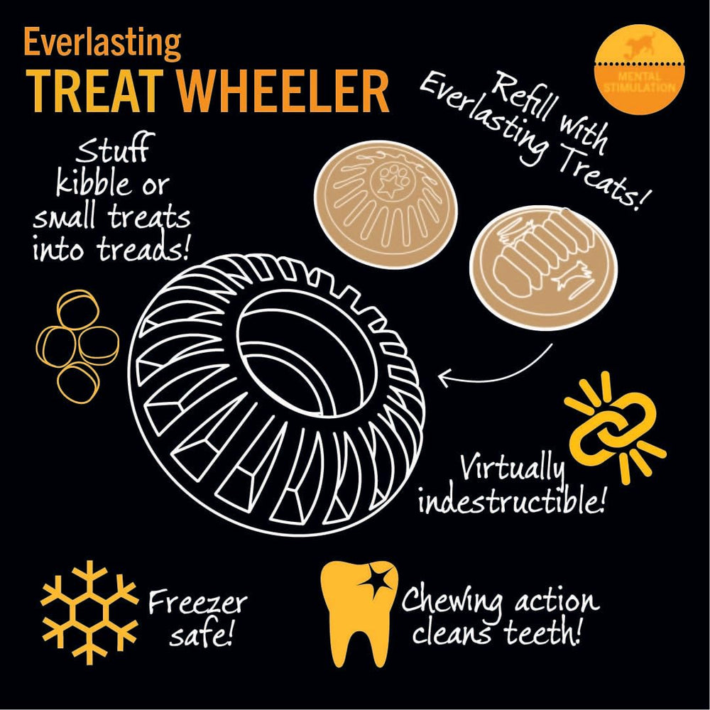 Starmark Everlasting Treat Wheeler Medium exterior grooves offer interactive stuffing options during games.