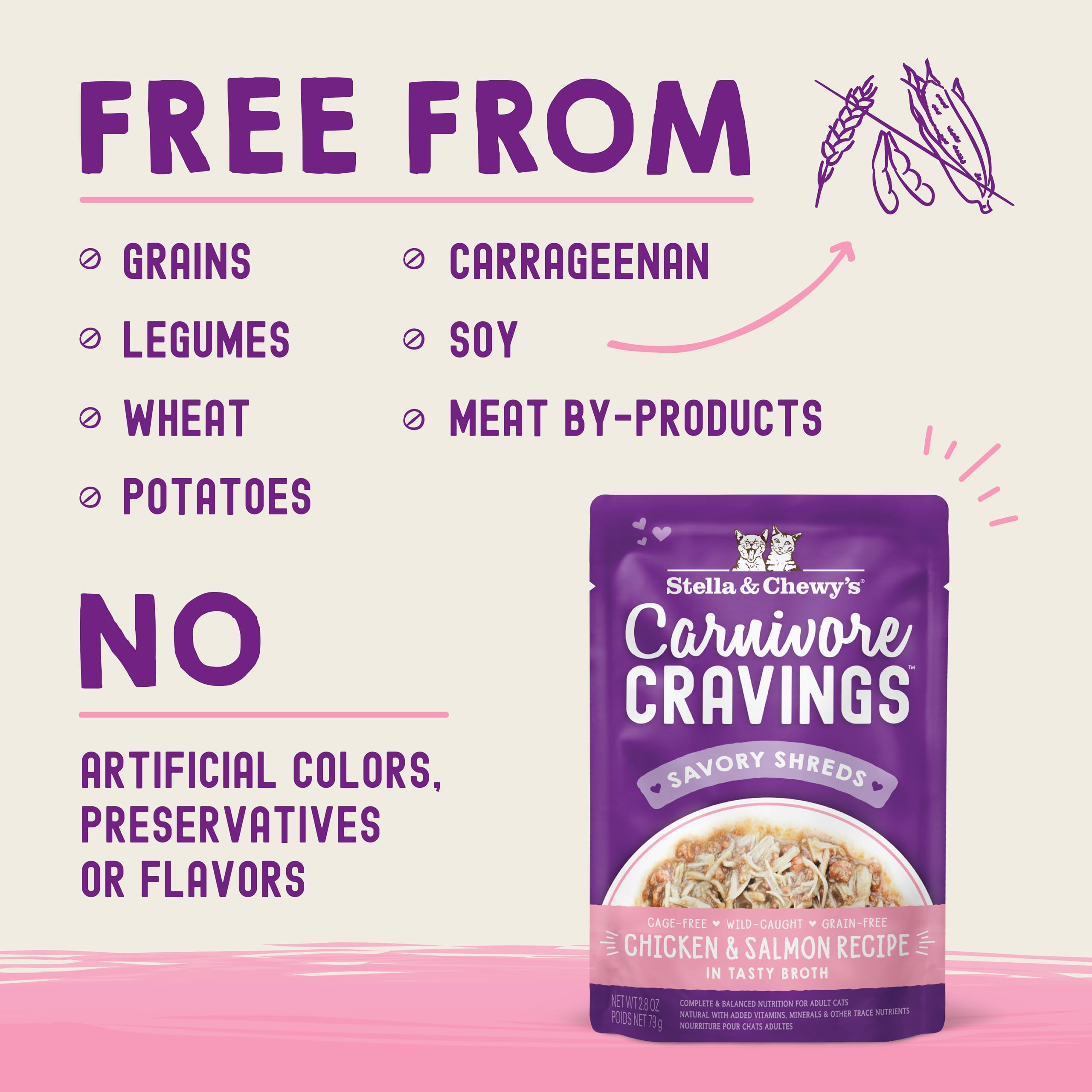 Stella & Chewy's Carnivore Cravings grain-free formula supports digestion and coat health.