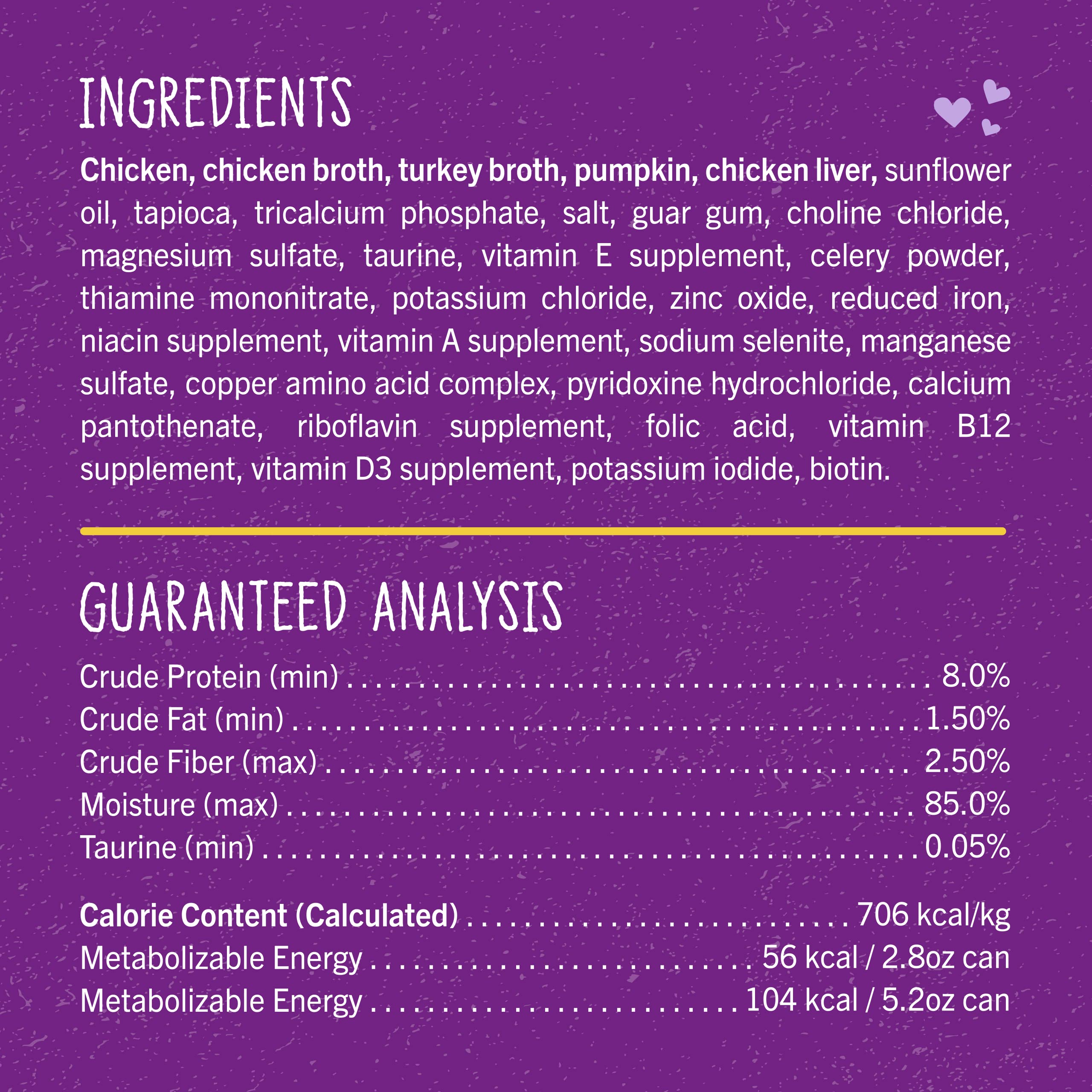 Carnivore Cravings ingredients label – grain-free, no artificial additives.