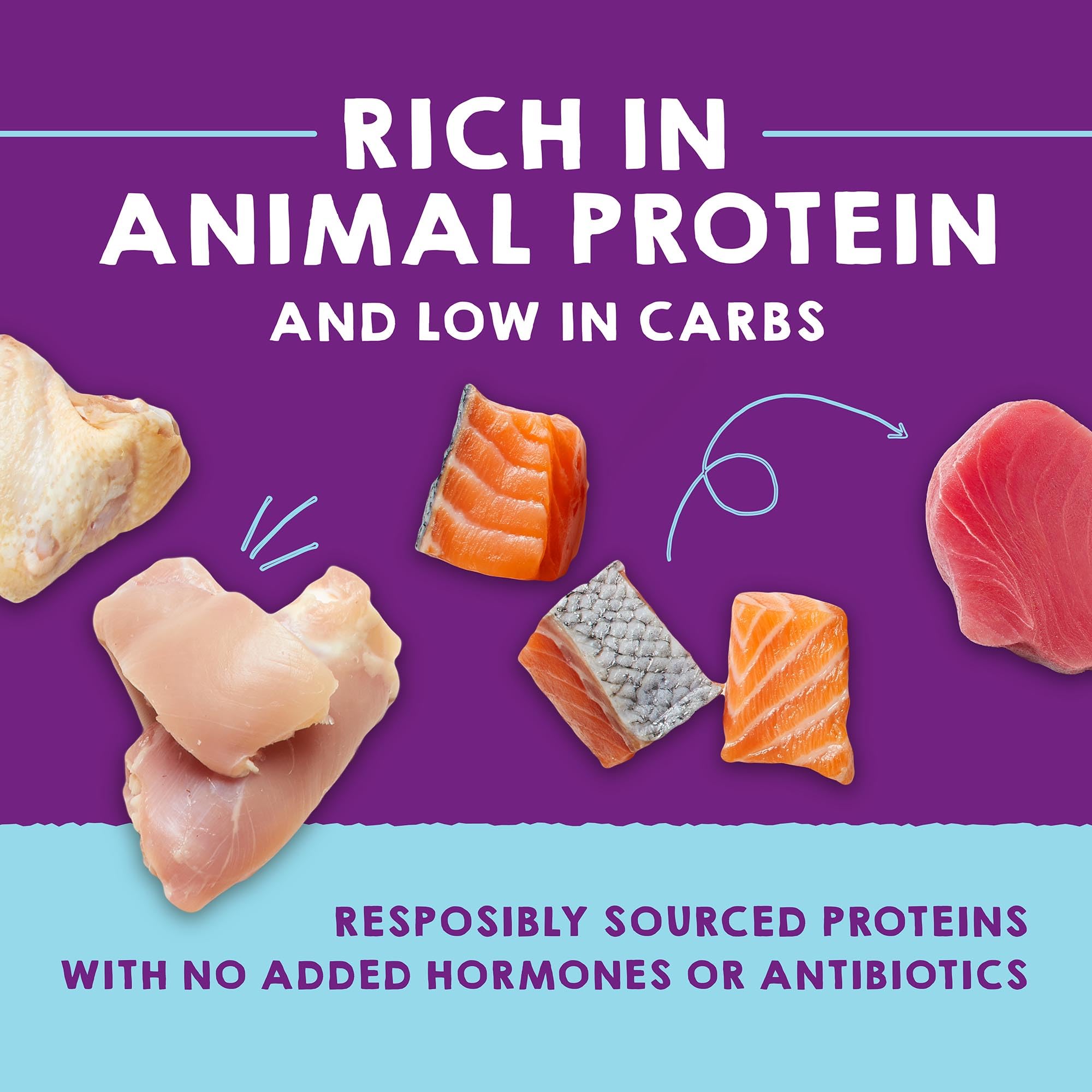 Grain-free recipe featuring cage-free poultry and wild-caught fish for clean nutrition.