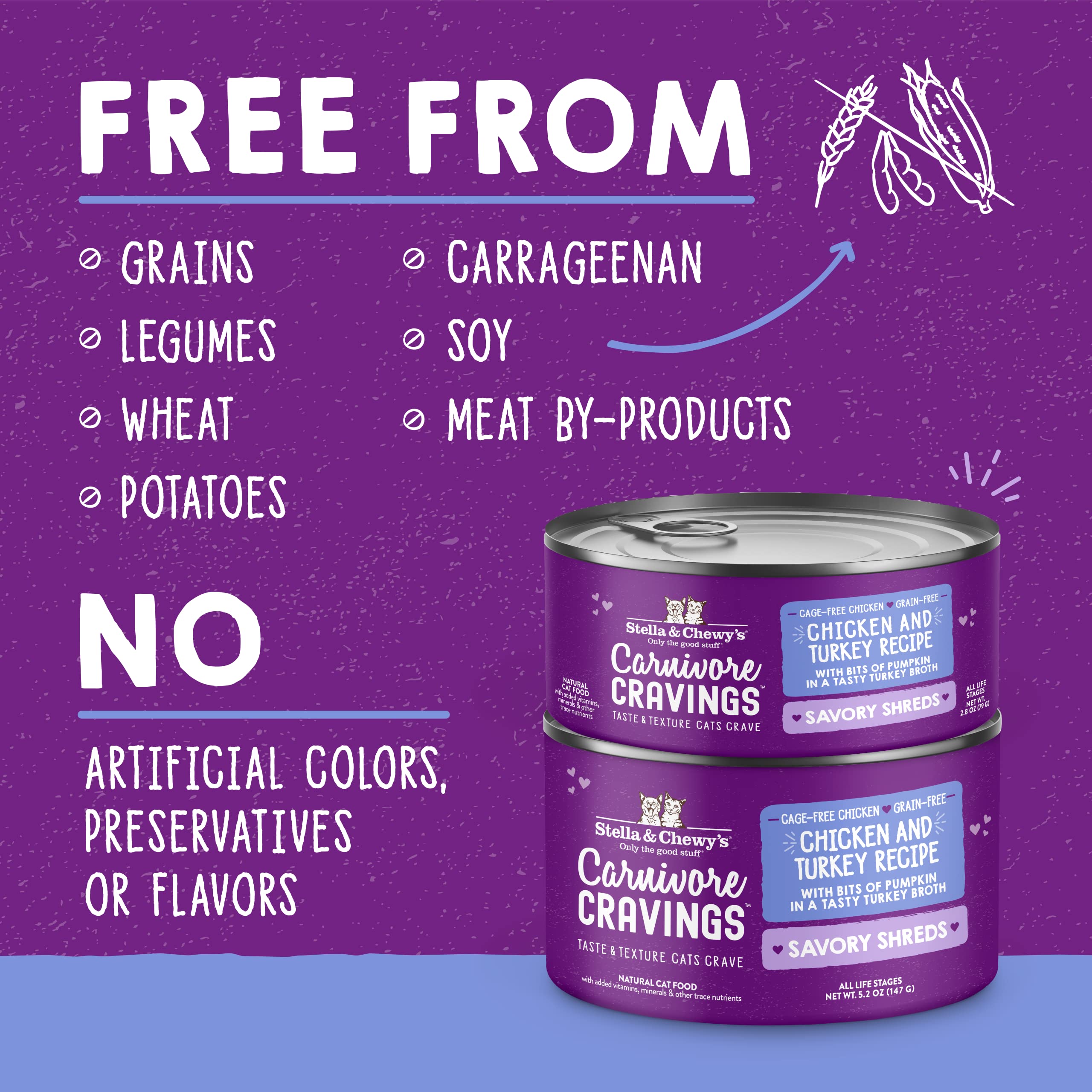 Cat eating Stella & Chewy's wet food top-rated 2.8 oz can