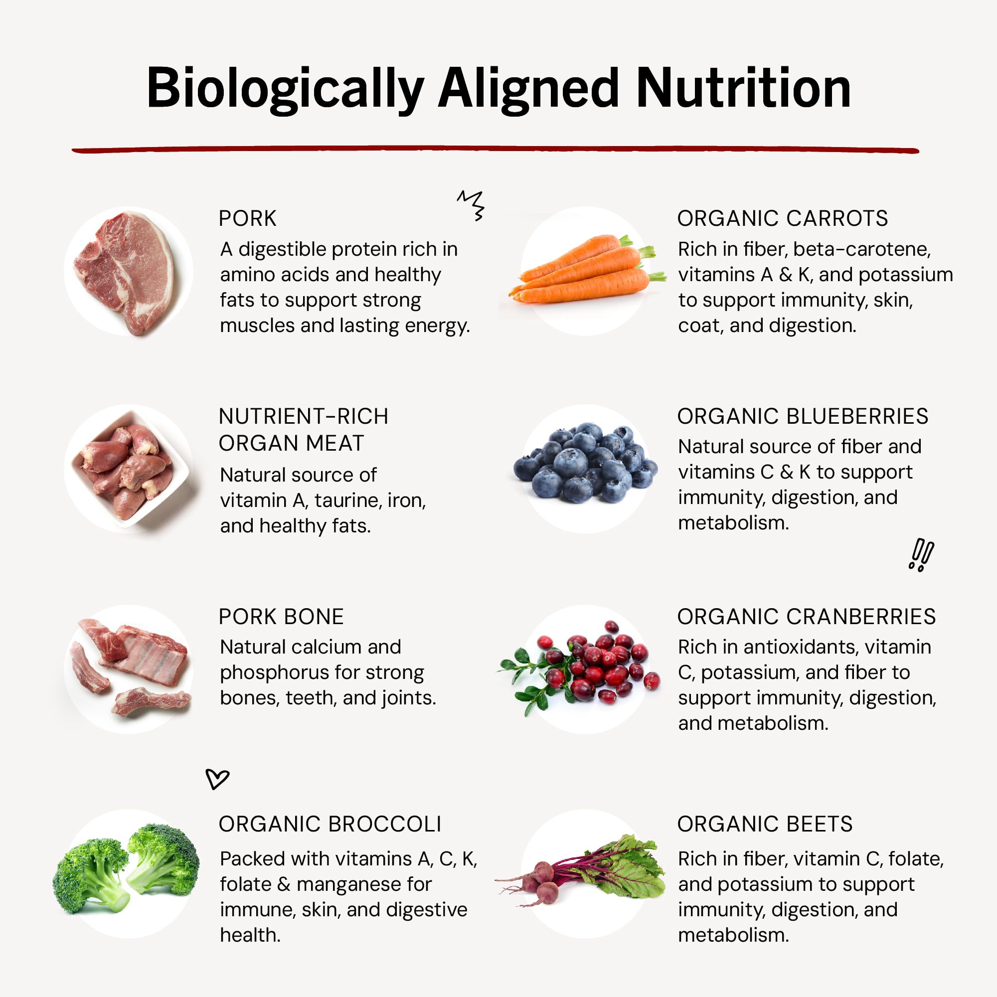 Ingredient panel on Stella & Chewy's pork meal mixers highlighting grain-free nutrition