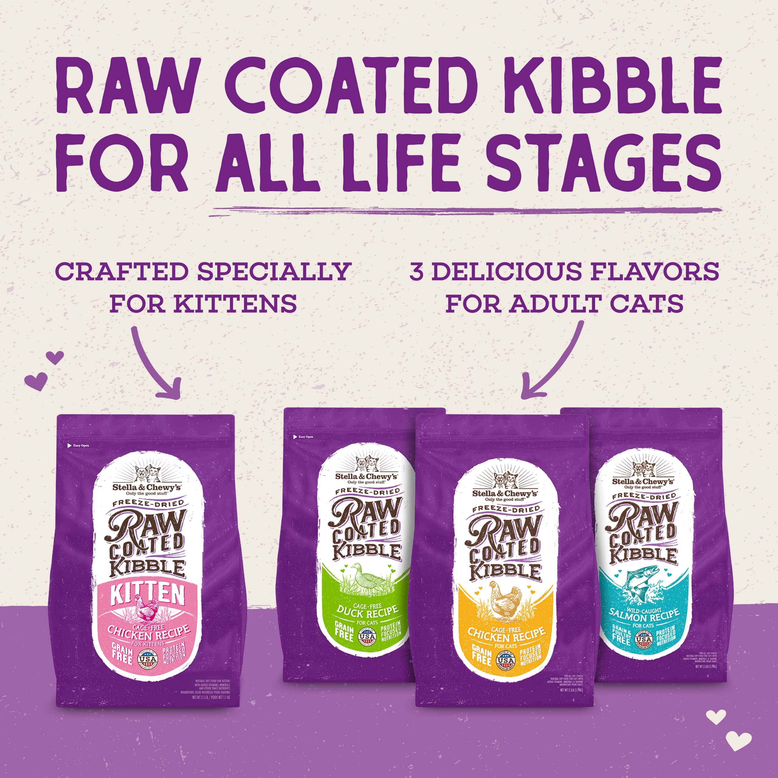 Stella & Chewy's low-ash formula helps balanced mineral intake.