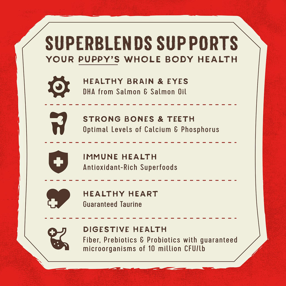 Stella & Chewy's SuperBlends support gut health with prebiotics and antioxidants.