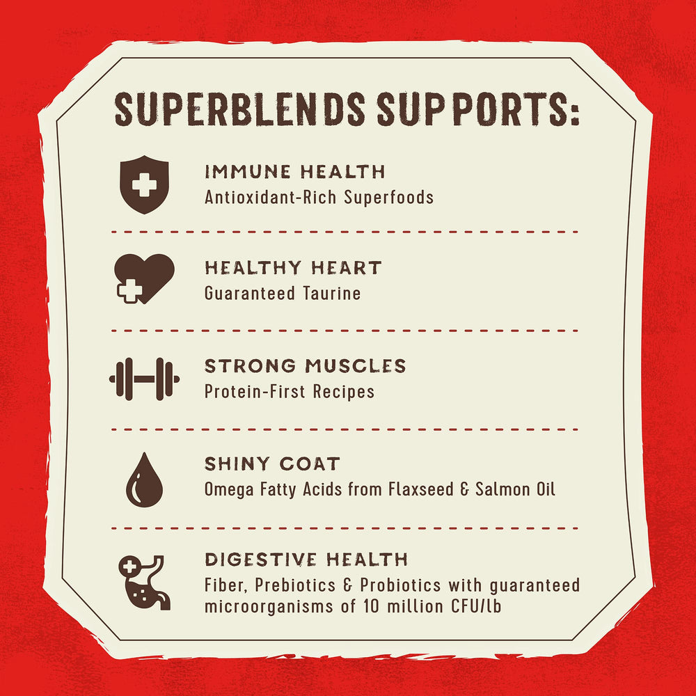 Stella & Chewy's SuperBlends serving bowl ready-to-serve complete meal.