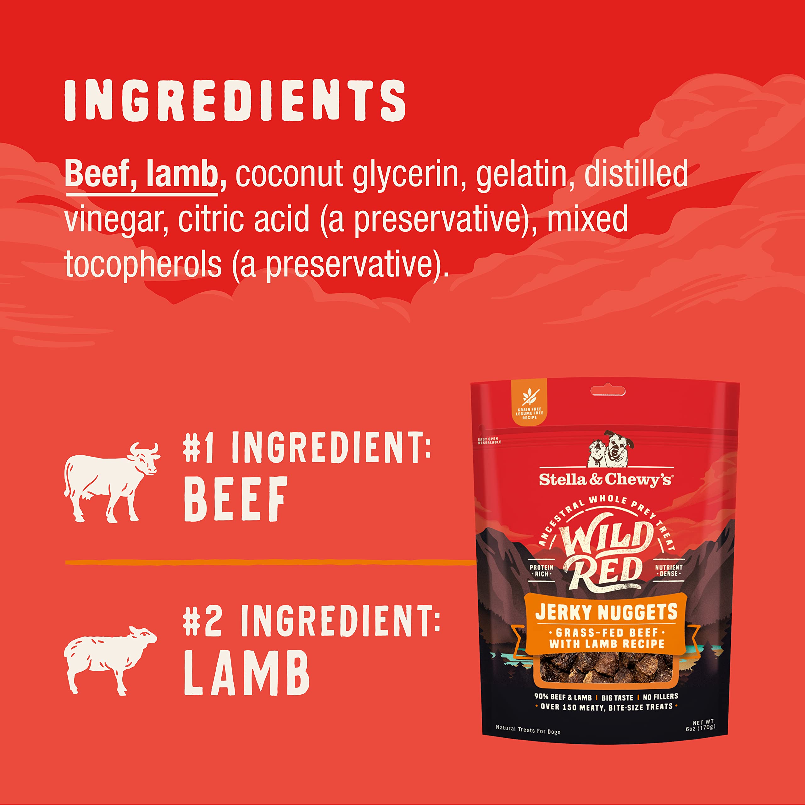 Texture detail of Wild Red Jerky Nuggets highlighting tender chewability.
