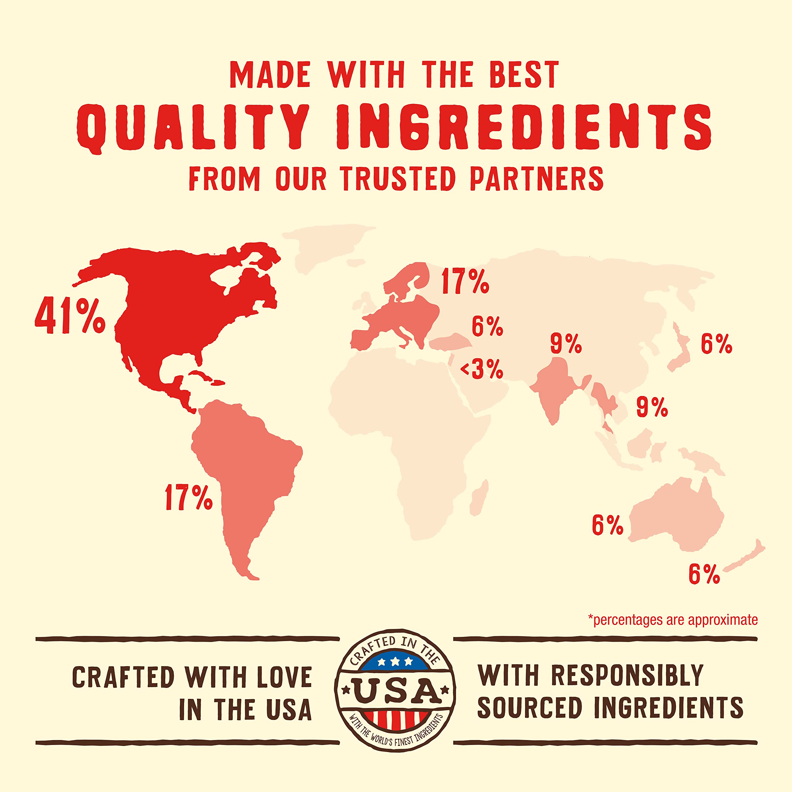 Stella & Chewy's Wild Red label highlights grain-free and legume-free recipe.