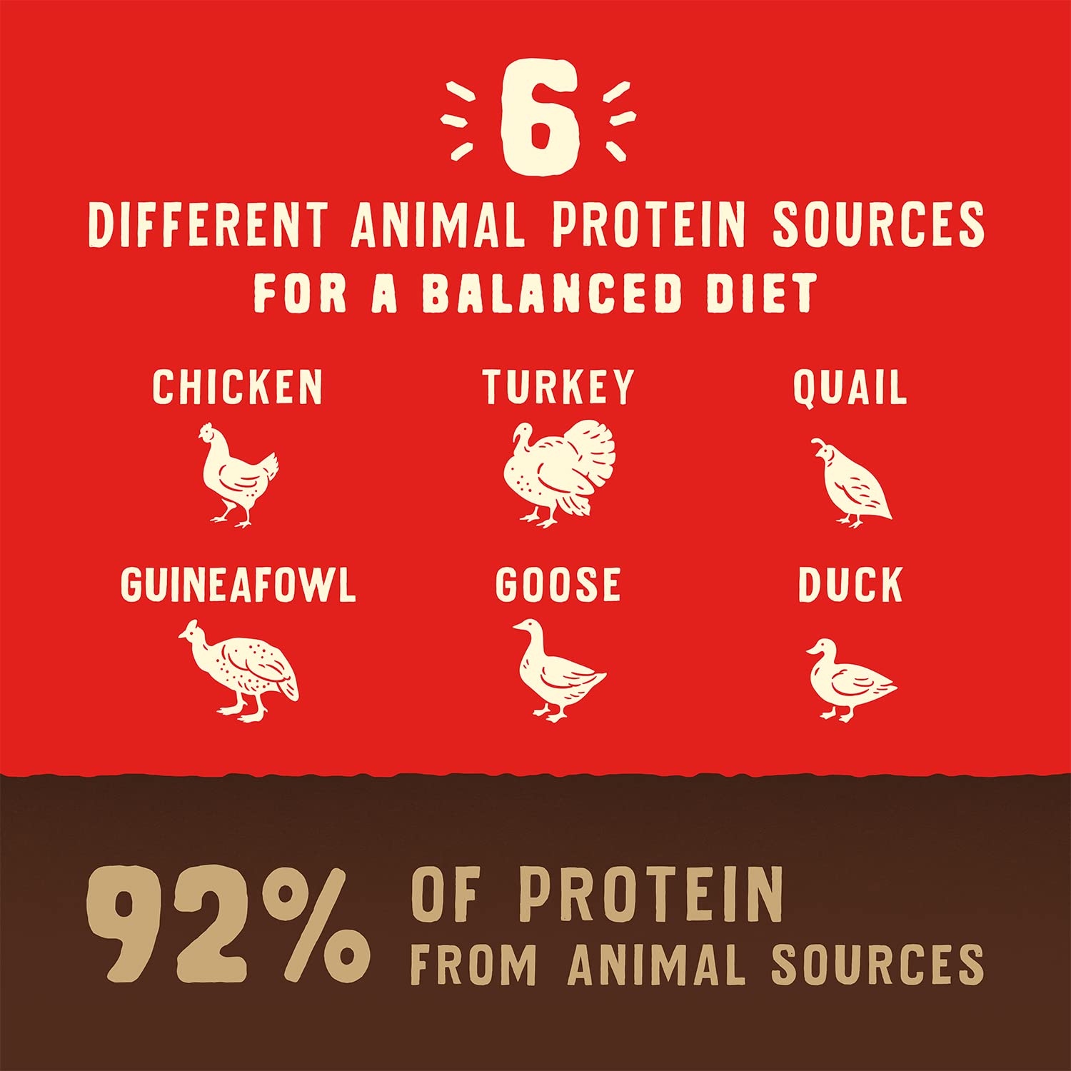 Stella & Chewy's Wild Red fortified with vitamins, minerals, and amino acids