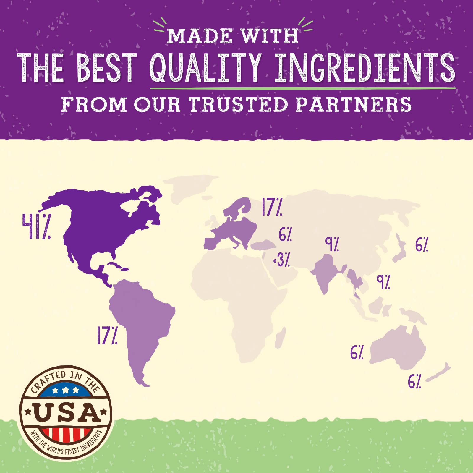 No fillers and grain-free Stella's Solutions Digestive Boost label details
