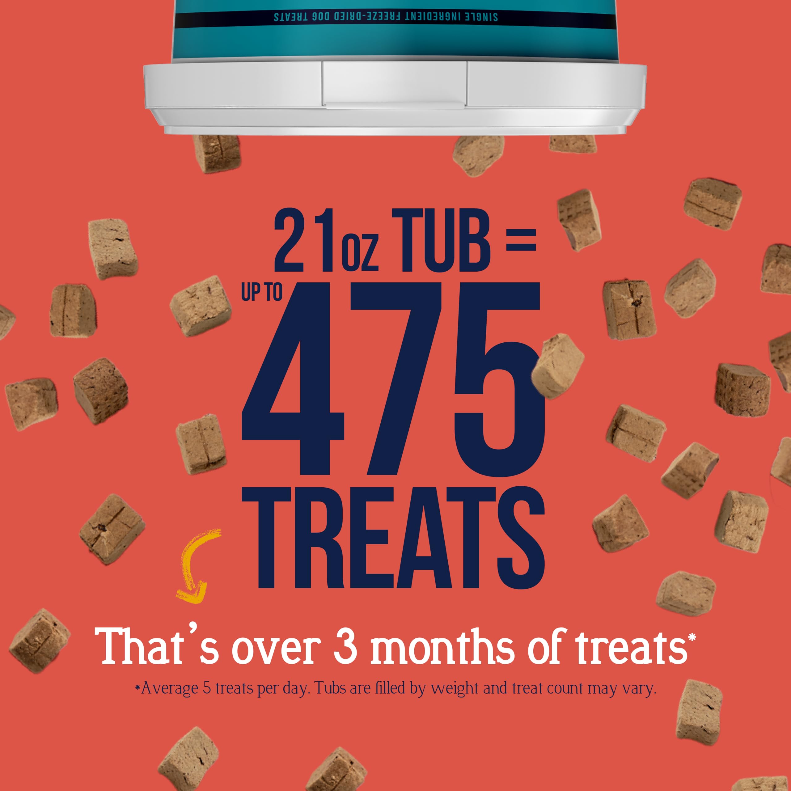 Stewart beef liver treats in a clear tub, easy portioning for training.
