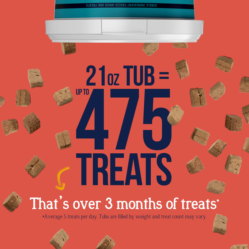 Stewart beef liver treats in a clear tub, easy portioning for training.