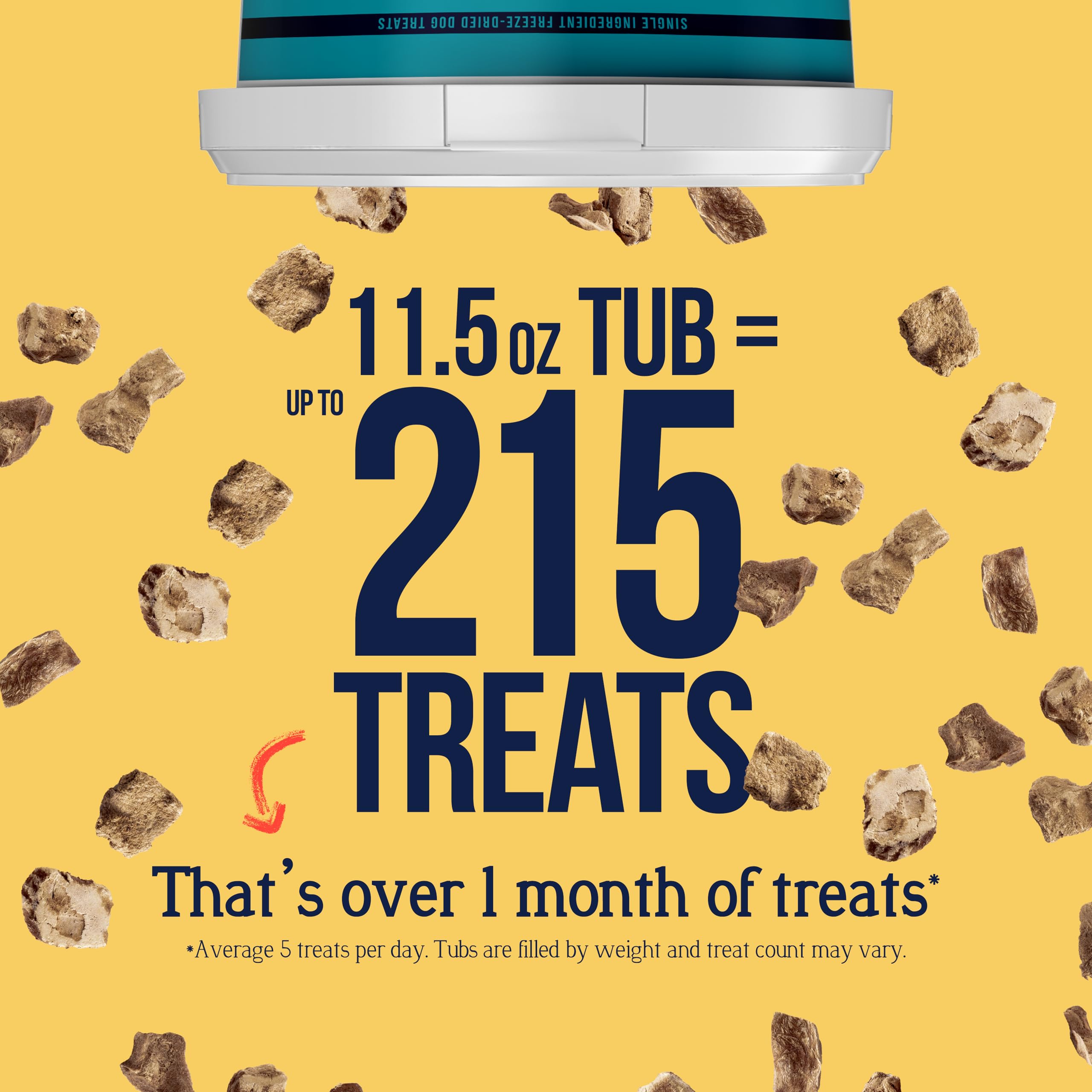 Stewart freeze-dried chicken liver pieces on tray, premium single-ingredient snack