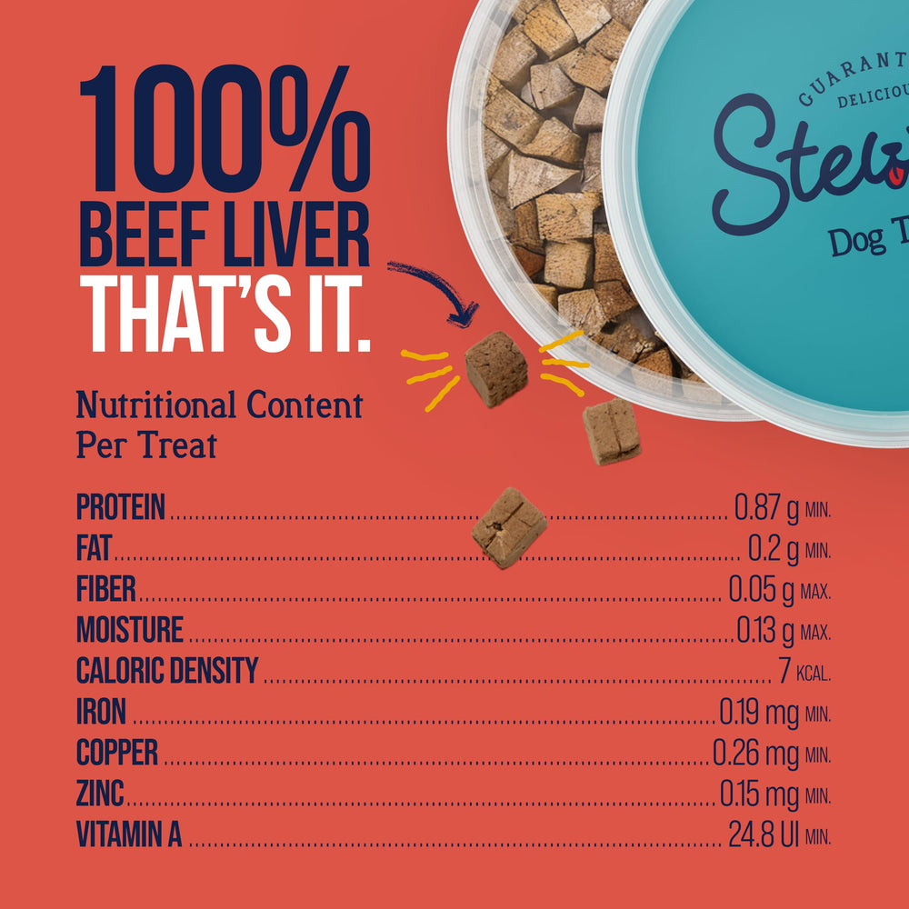 Close-up of the resealable tub showing freshness and portability.