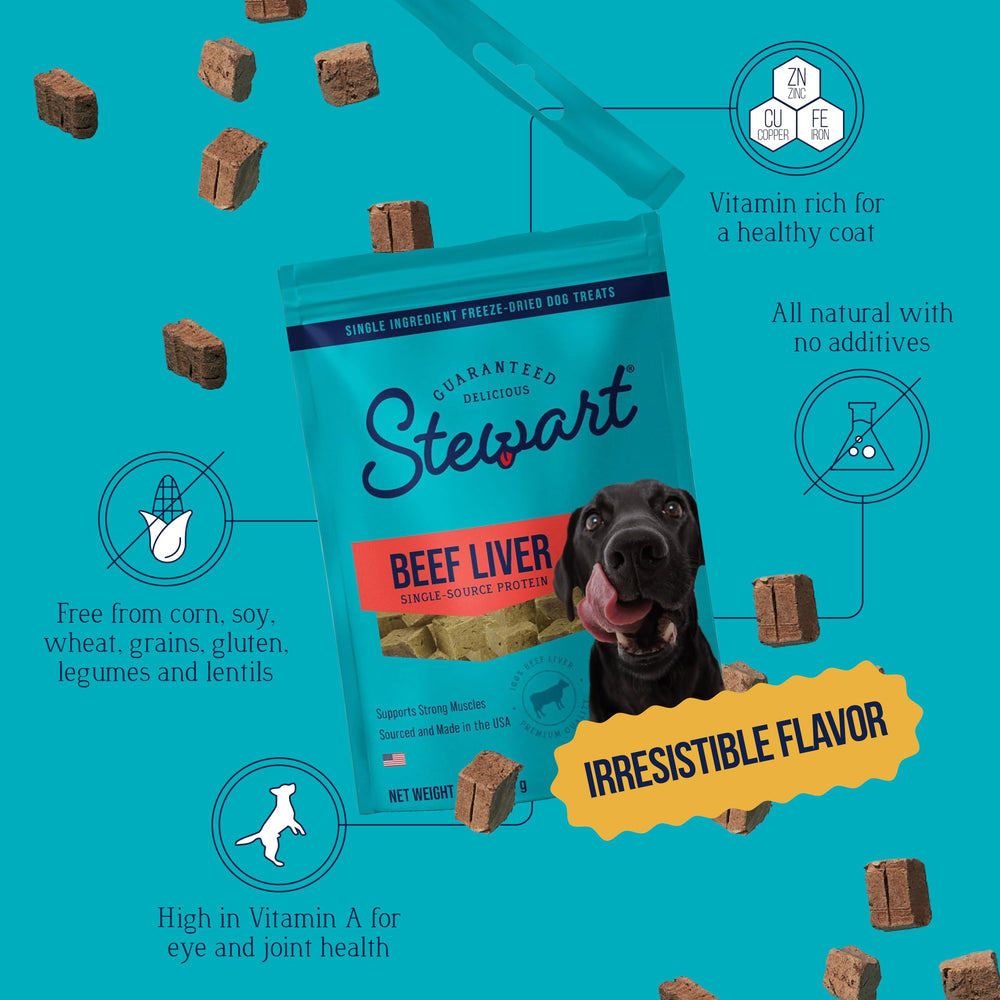 Stewart single-ingredient beef liver treats suitable for dogs with sensitivities