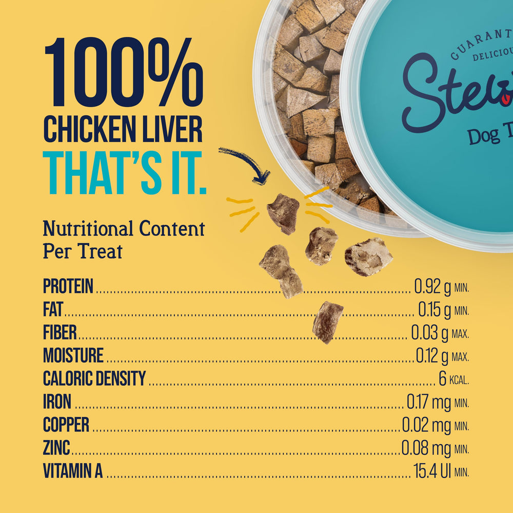 Stewart resealable tub keeps treats fresh between uses