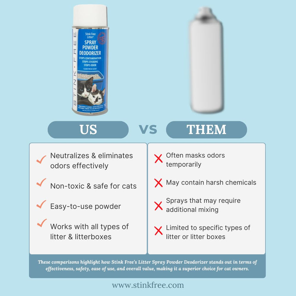Stink Free deodorizer being sprayed inside the litter box for fresher cleaning.