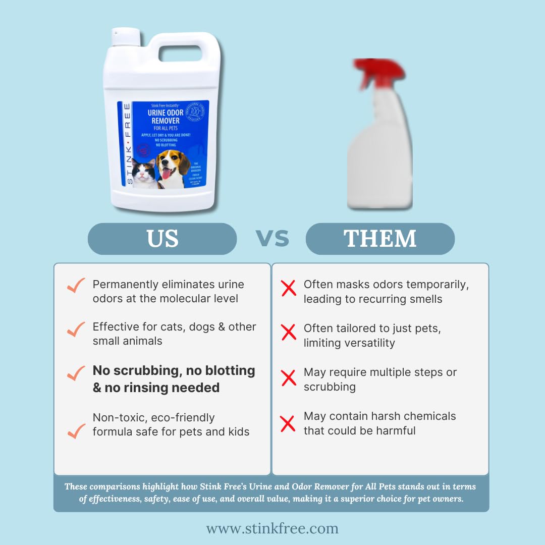 Stink Free oxidation cleaner on carpet demonstrates fast odor neutralization