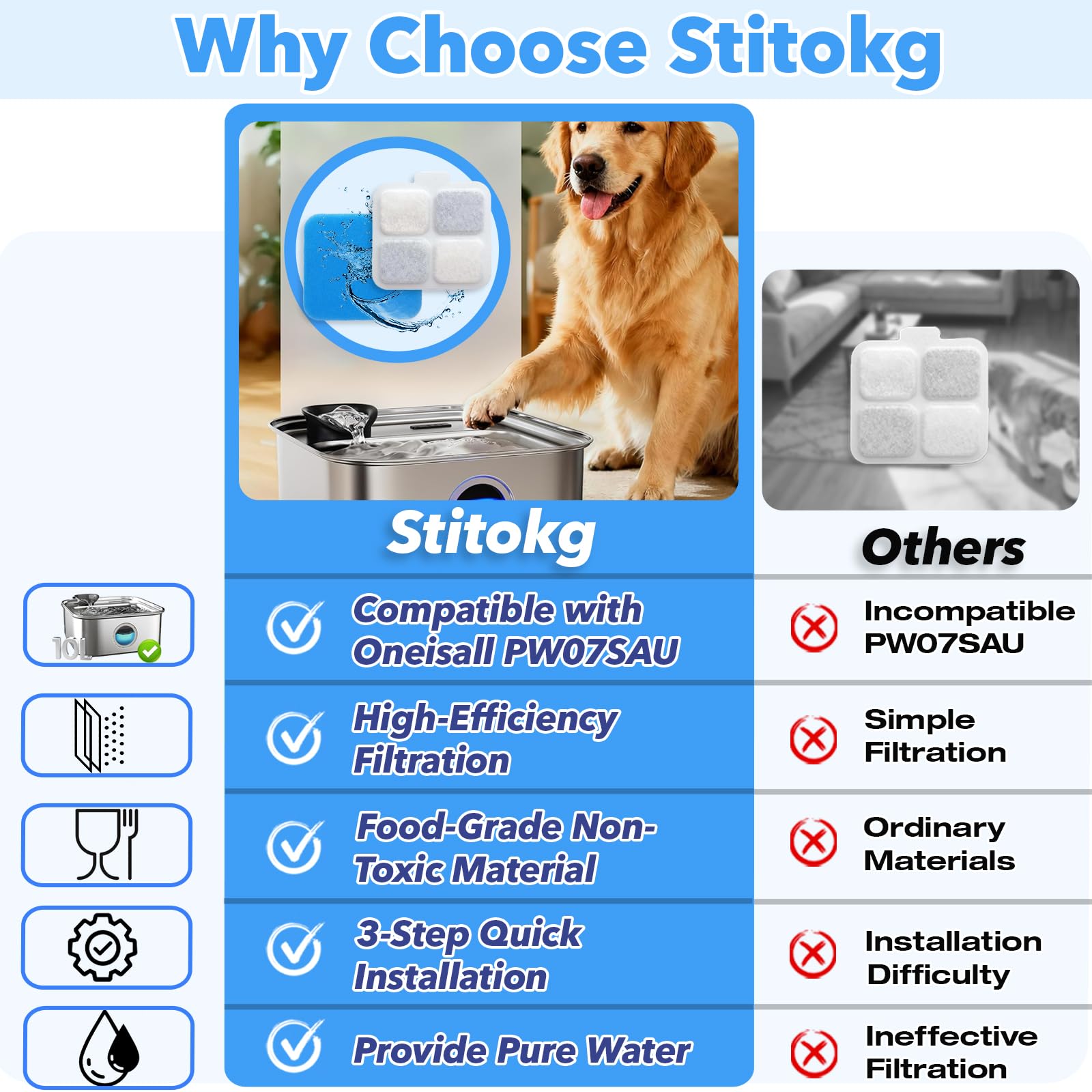 Stitokg activated carbon removes odors for better-tasting water.
