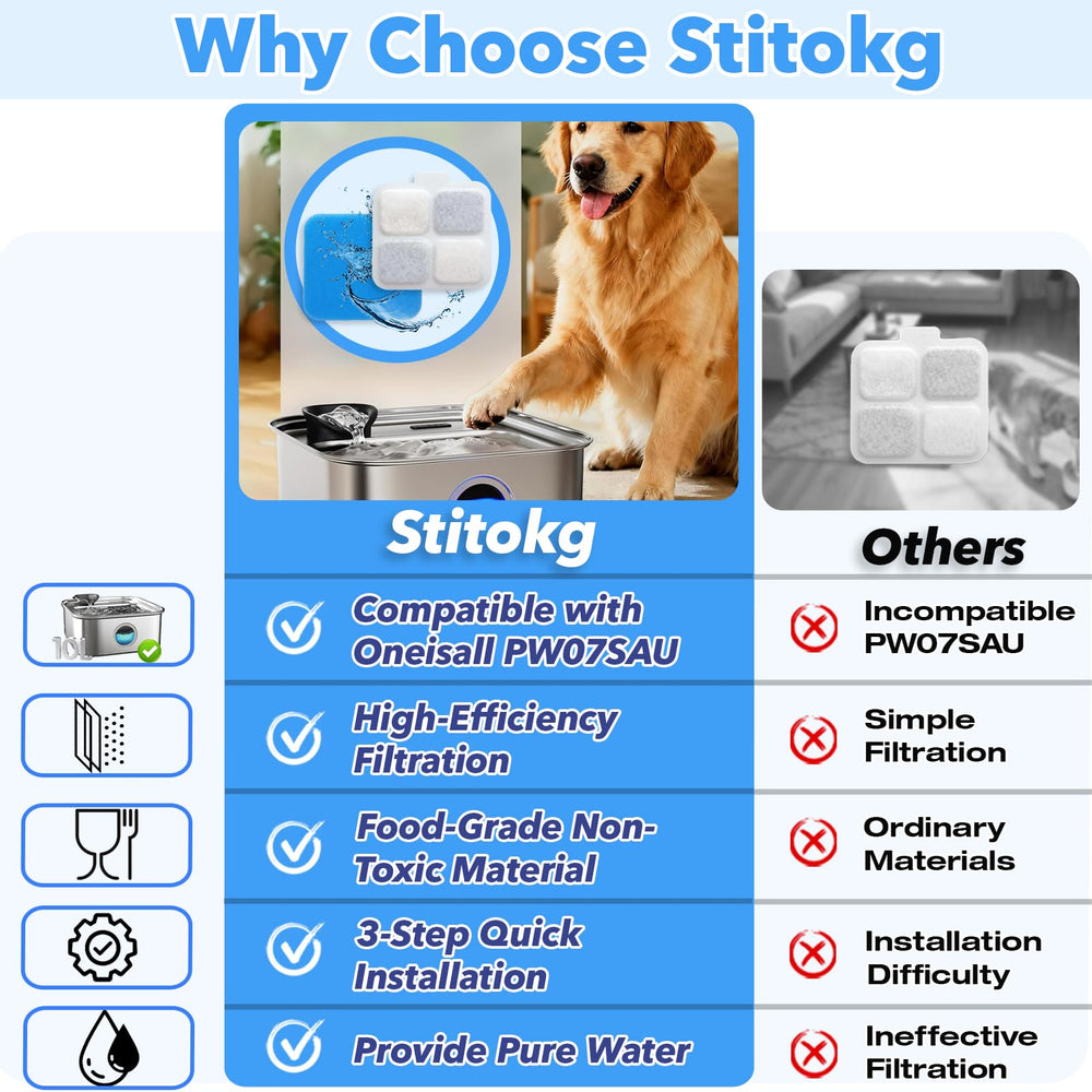 Stitokg activated carbon removes odors for better-tasting water.