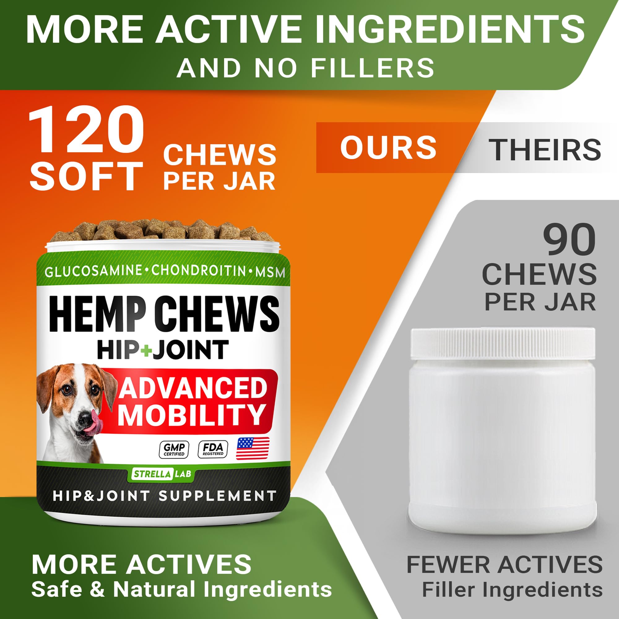 STRELLALAB USA-made chews underscore quality and local production.