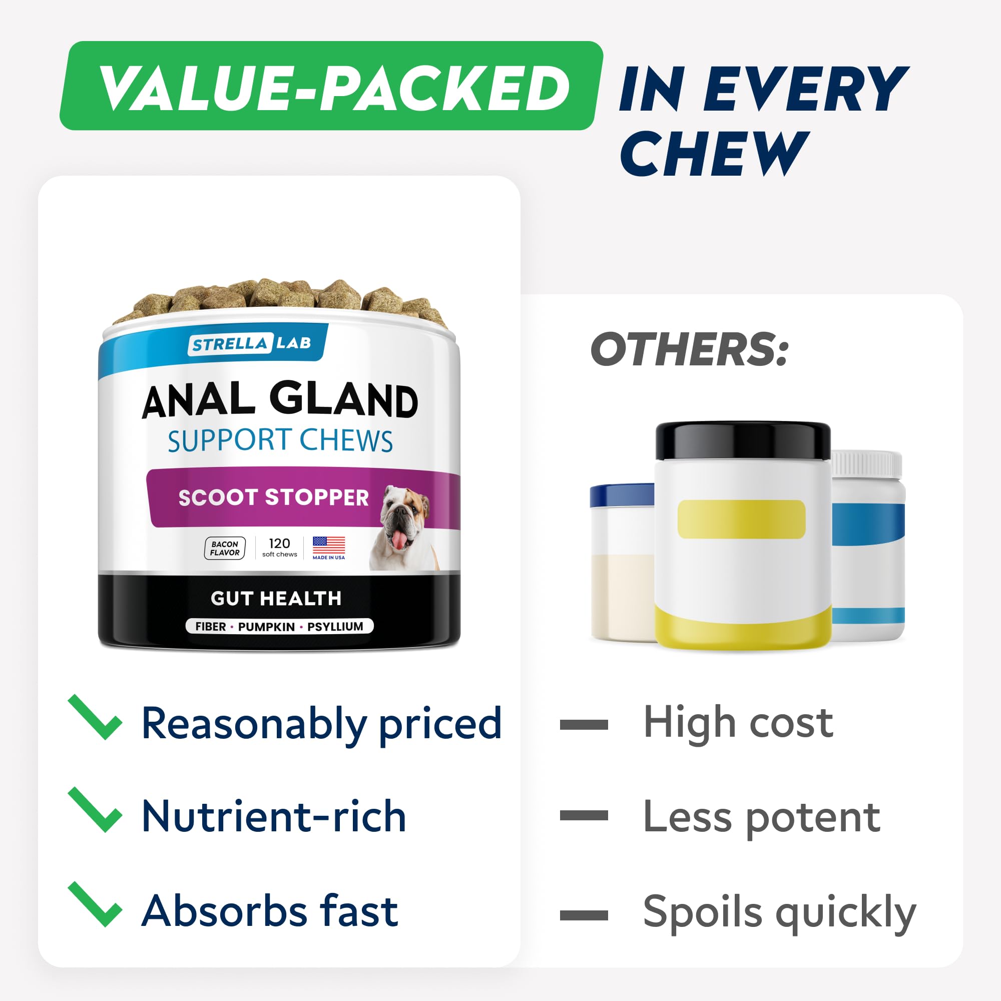 STRELLALAB Anal Gland Chews dog with bowl suggesting everyday use.