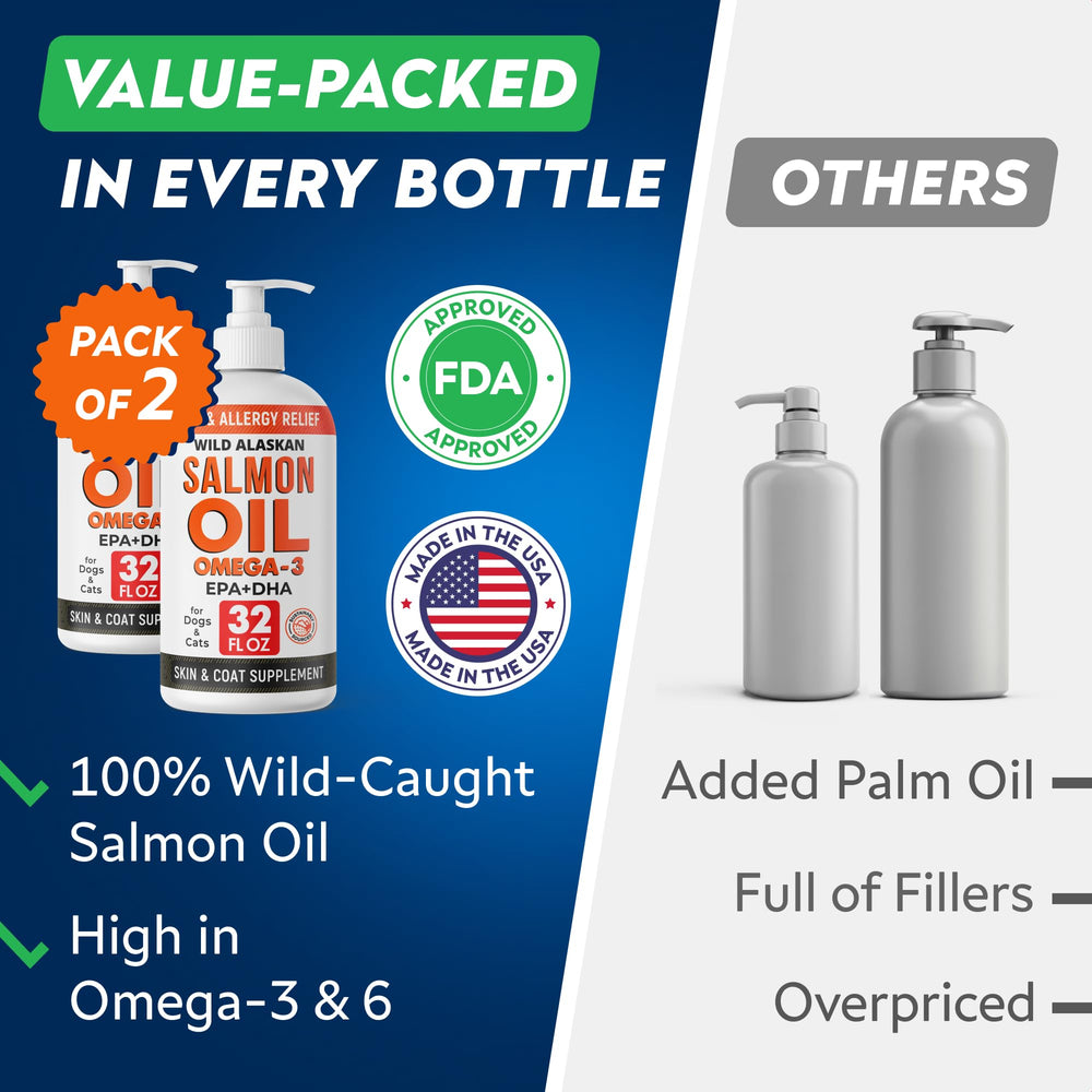 STRELLALAB bottle on a kitchen counter for convenient daily use.