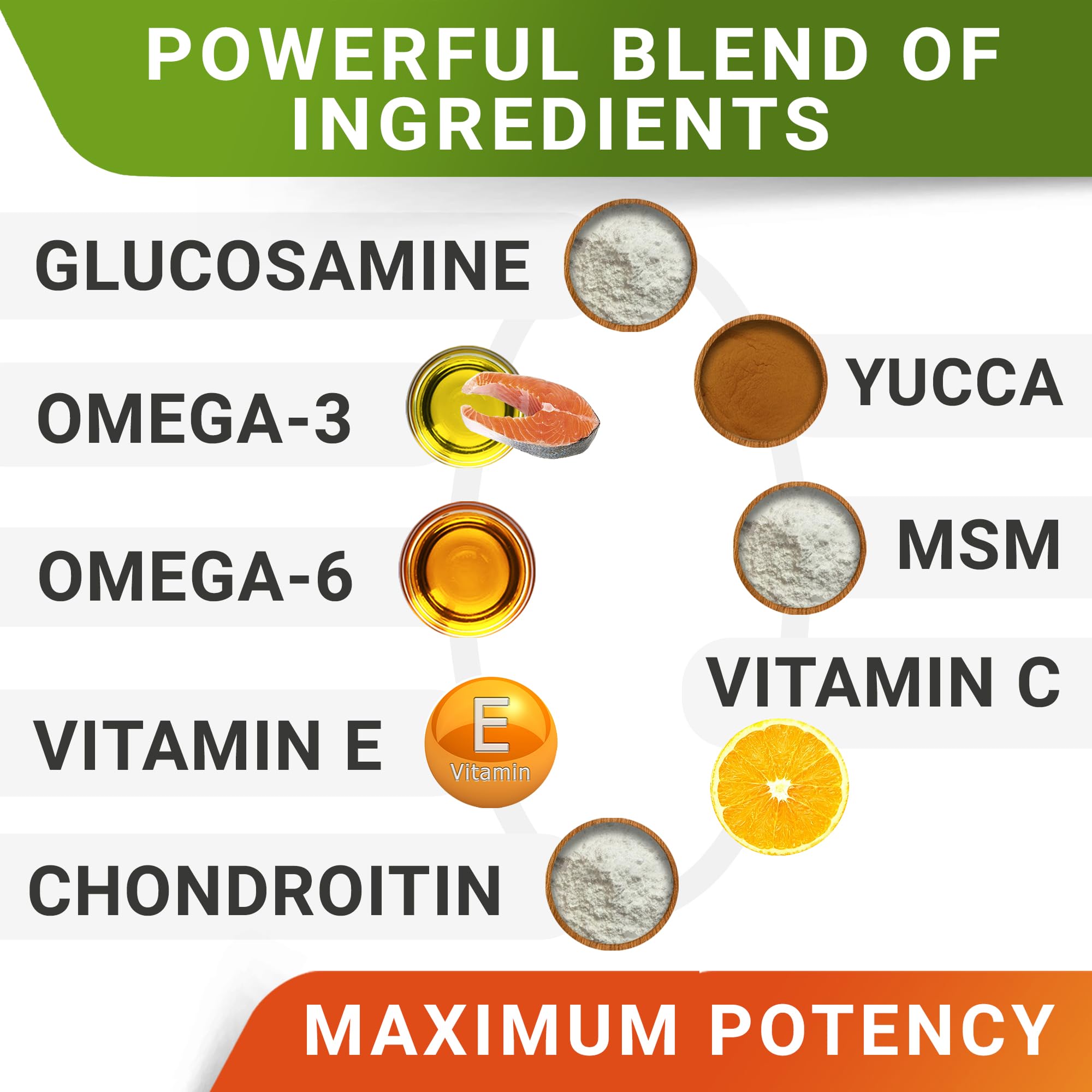 Strellalab chondroitin MSM dogs product highlight balanced formula for mobility.