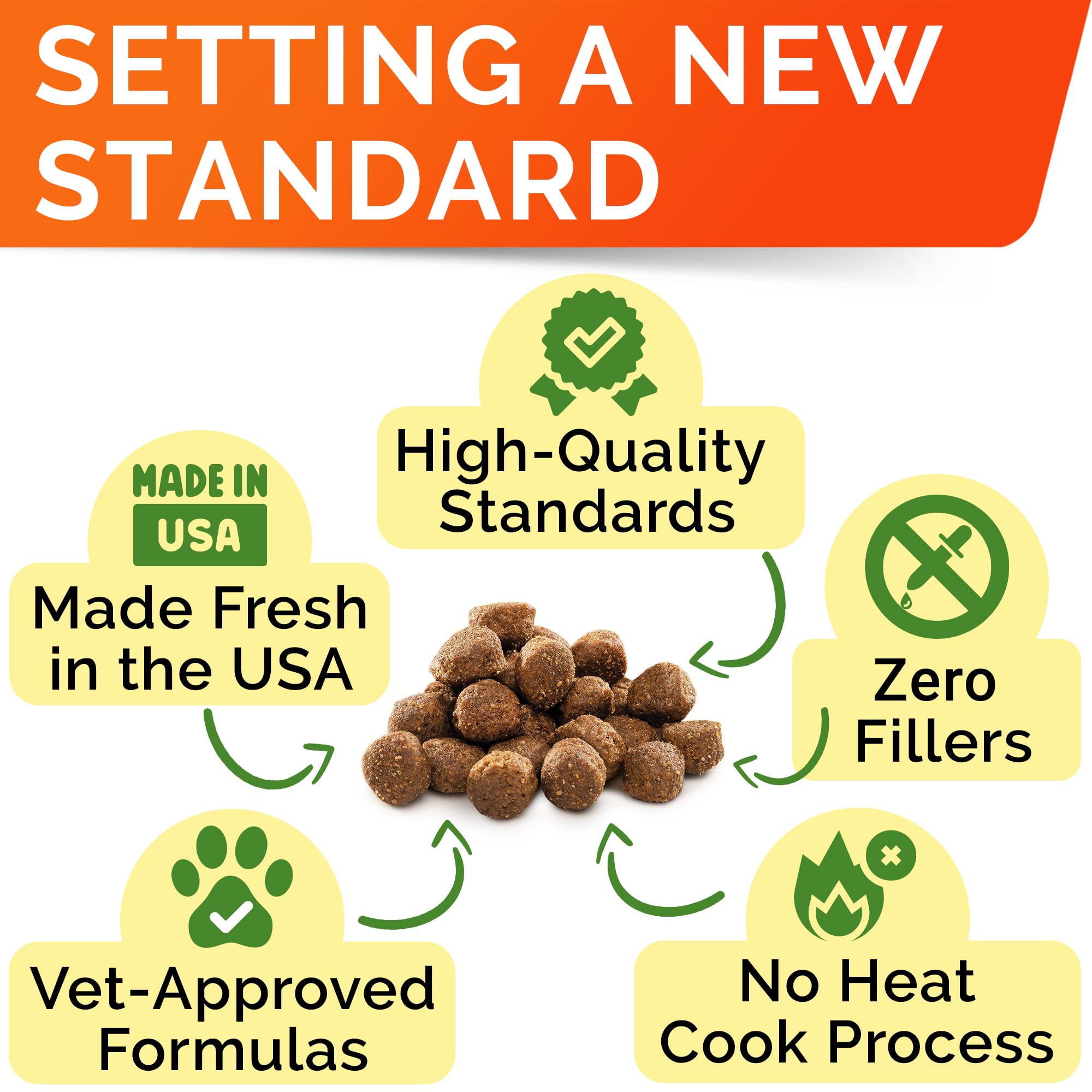 STRELLALAB dog chews close-up showcases bacon flavor that encourages daily use.
