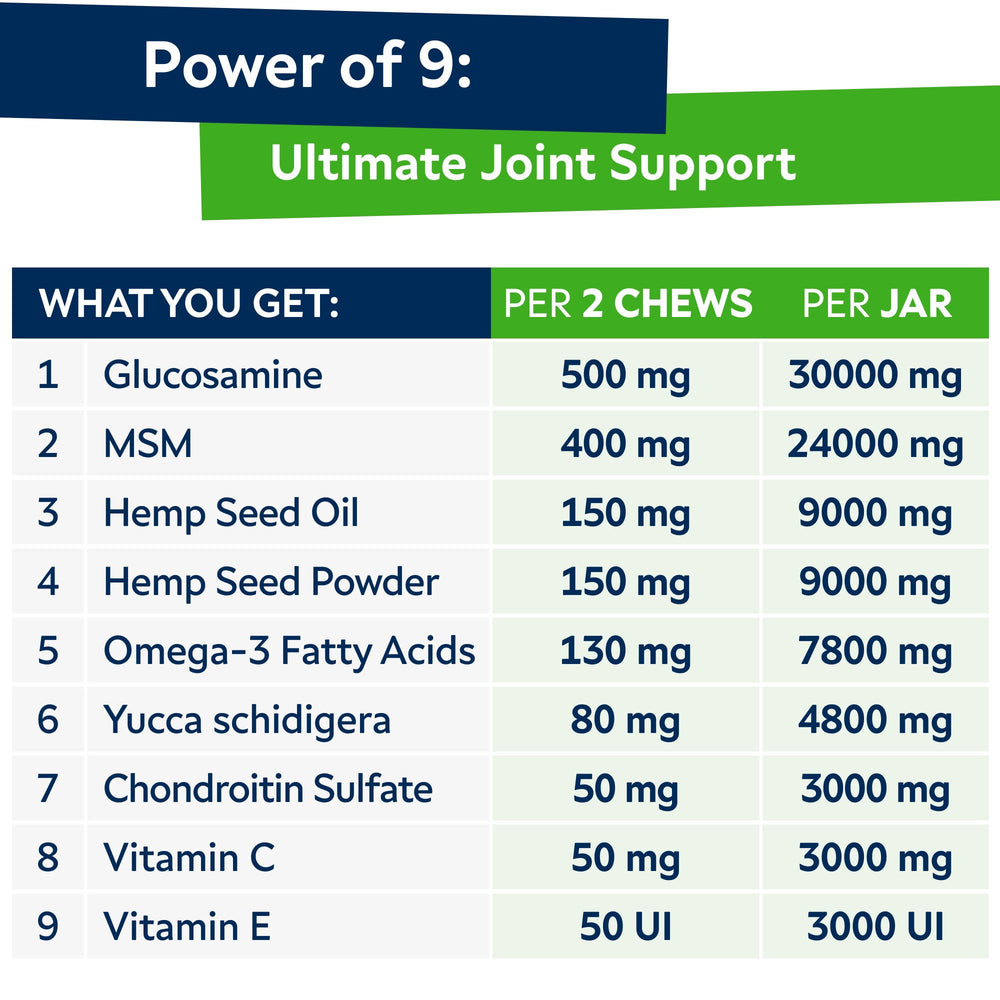 STRELLALAB chews in hand illustrating easy-to-chew 2g size