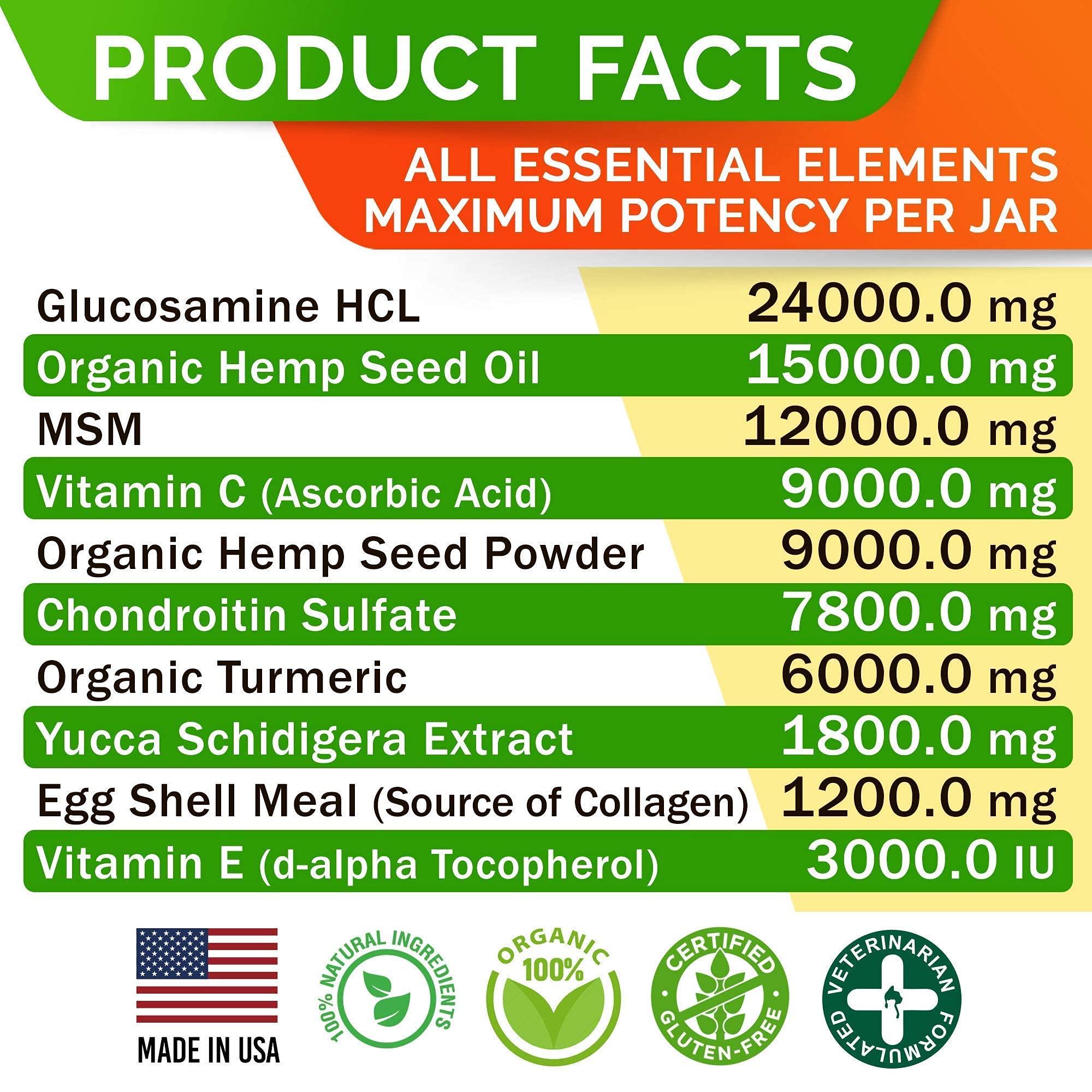 STRELLALAB dog joint supplement packaging image emphasizes USA made quality and trusted ingredients