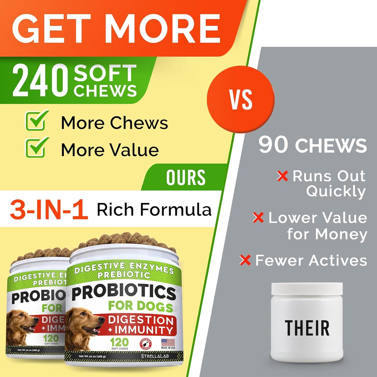 STRELLALAB Dog Probiotics Chews jar full communicates a 240-count supply for daily gut support.
